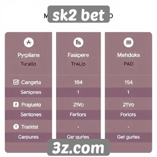 Métodos de pagamento disponíveis na sk2 bet